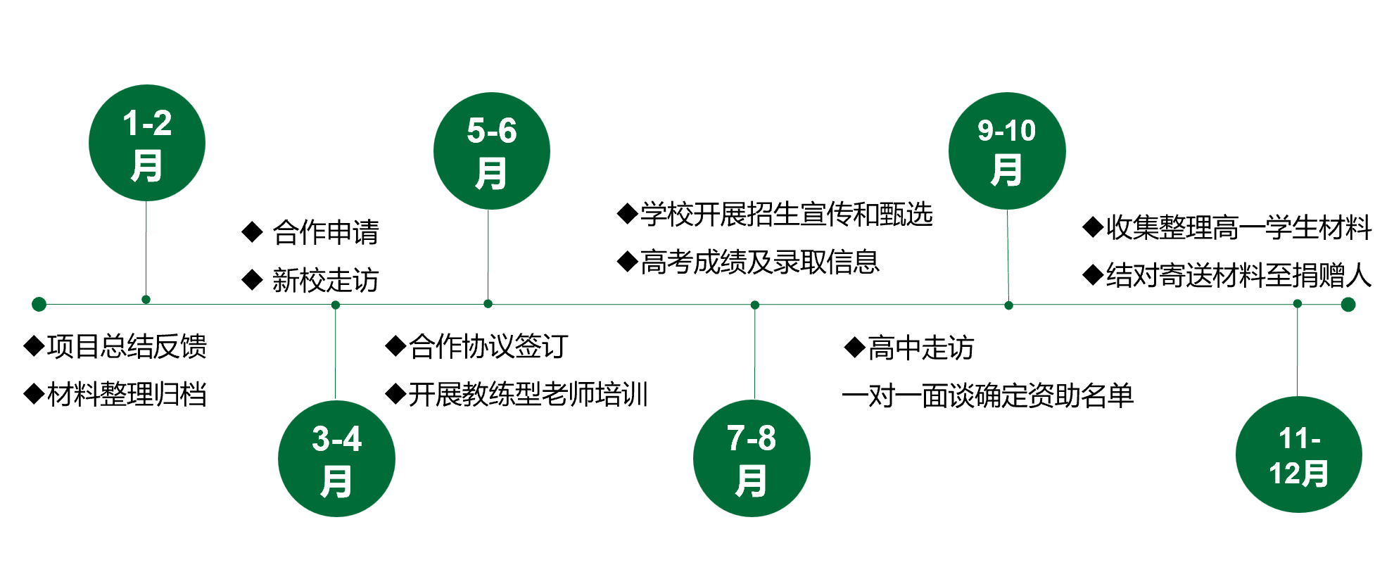 图片 3.png