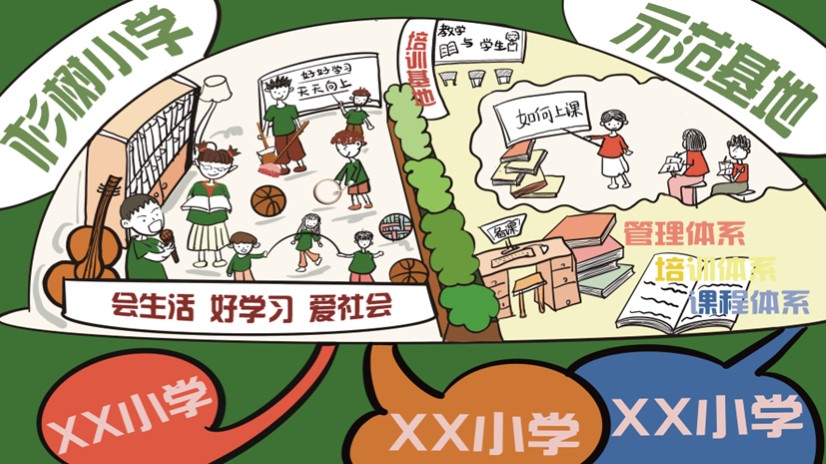 会生活好学习爱社会.jpg